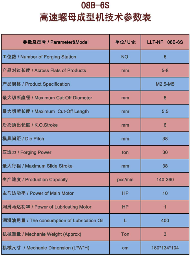 煙C,煙C